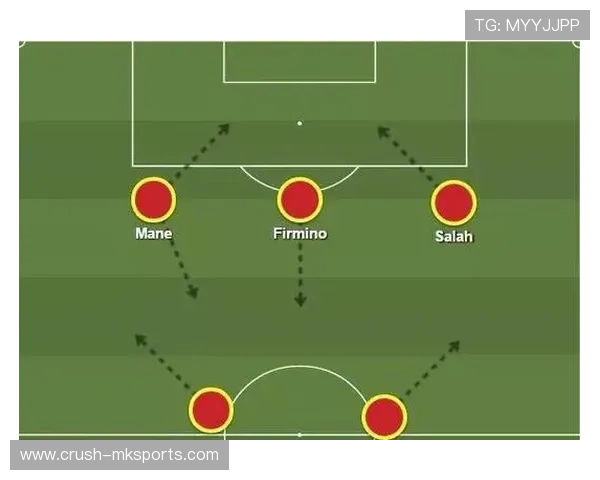 克洛普战术核心解析：打造高效进攻体系的关键策略